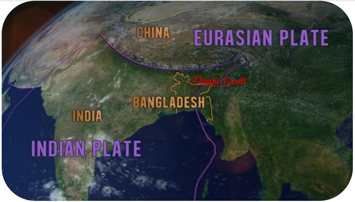 Bangladesh's Earthquake Vulnerability