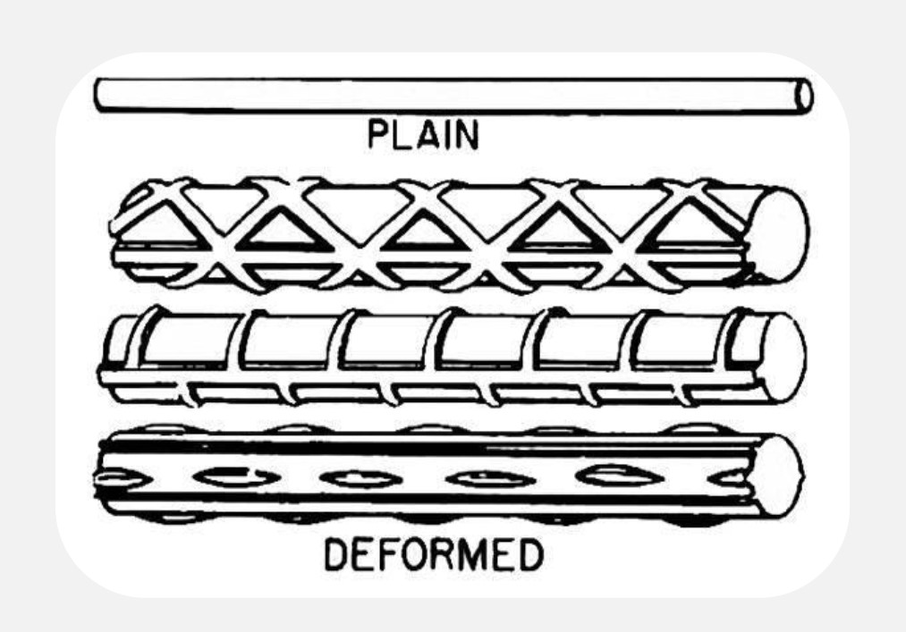 Deformed Bars Vs Plain Bars Which is Better for Construction in Bangladesh?